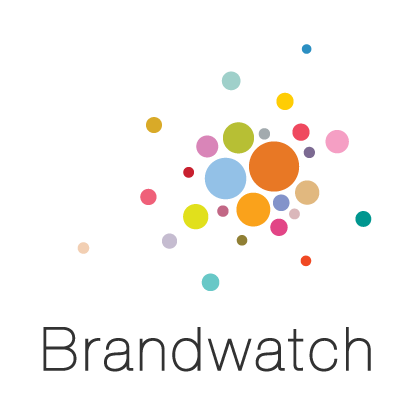 Brandwatch